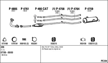 Система выпуска ОГ FENNO купить