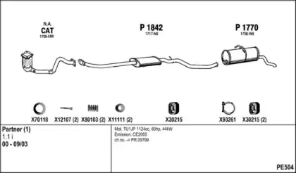 Система выпуска ОГ FENNO купить