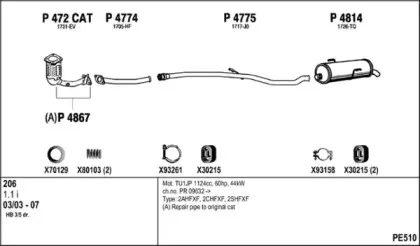 Система выпуска ОГ FENNO купить