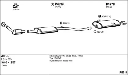 Система выпуска ОГ FENNO купить