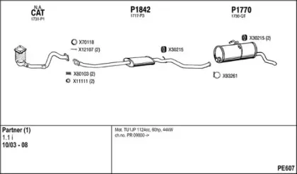 Система выпуска ОГ FENNO купить
