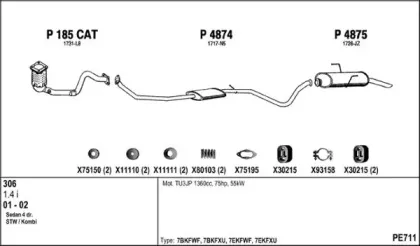 Система выпуска ОГ FENNO купить
