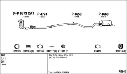Система выпуска ОГ FENNO купить