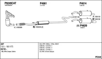 Система выпуска ОГ FENNO купить