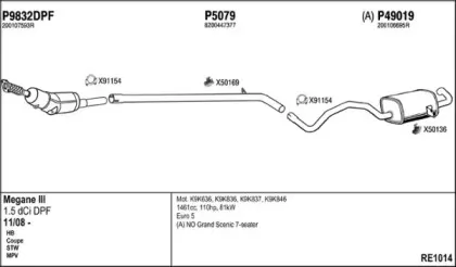 Система выпуска ОГ FENNO купить