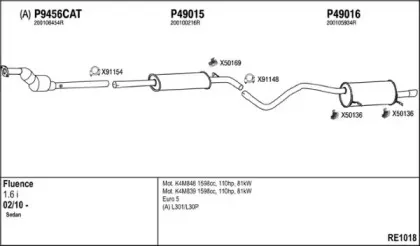 Система выпуска ОГ FENNO купить