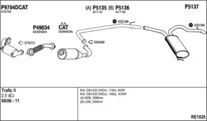 Система выпуска ОГ FENNO купить