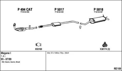 Система выпуска ОГ FENNO купить