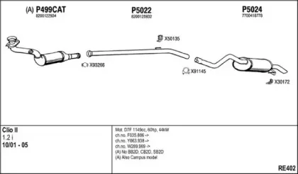 Система выпуска ОГ FENNO купить
