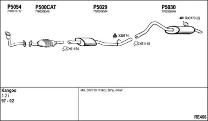 Система выпуска ОГ FENNO купить