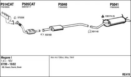 Система выпуска ОГ FENNO купить