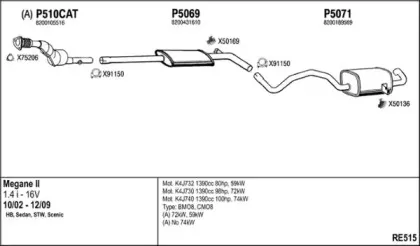 Система выпуска ОГ FENNO купить
