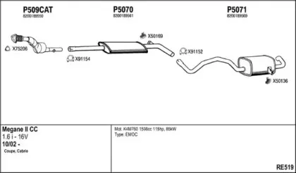 Система выпуска ОГ FENNO купить