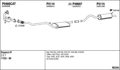 Система выпуска ОГ FENNO купить