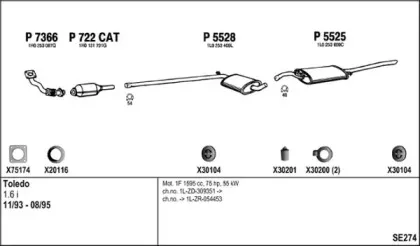 Система выпуска ОГ FENNO купить