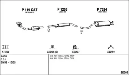 Система выпуска ОГ FENNO купить