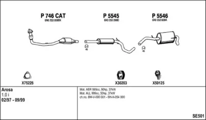 Система выпуска ОГ FENNO купить