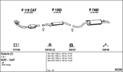 Система выпуска ОГ FENNO купить