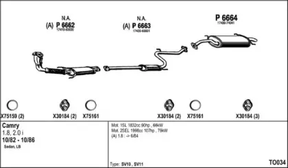 Система выпуска ОГ FENNO купить