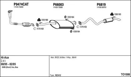 Система выпуска ОГ FENNO купить