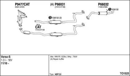 Система выпуска ОГ FENNO купить