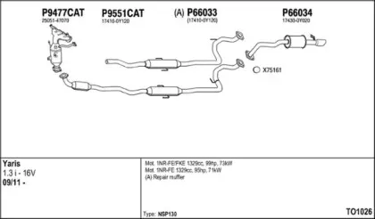 Система выпуска ОГ FENNO купить