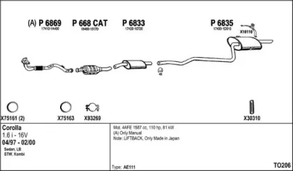 Система выпуска ОГ FENNO купить