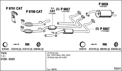 Система выпуска ОГ FENNO купить