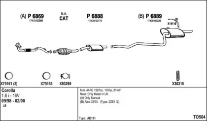 Система выпуска ОГ FENNO купить