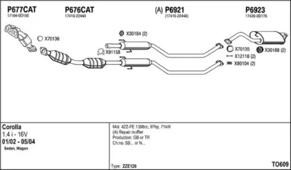 Система выпуска ОГ FENNO купить