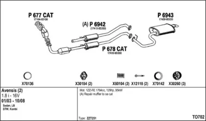 Система выпуска ОГ FENNO купить