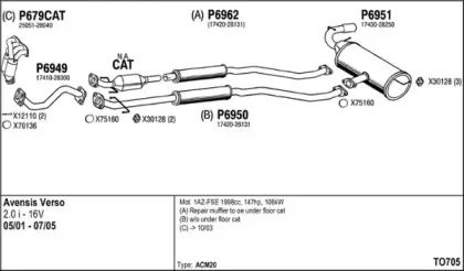 Система выпуска ОГ FENNO купить