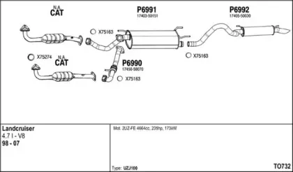 Система выпуска ОГ FENNO купить