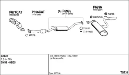 Система выпуска ОГ FENNO купить