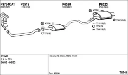 Система выпуска ОГ FENNO купить