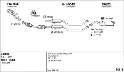 Система выпуска ОГ FENNO купить