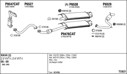 Система выпуска ОГ FENNO купить