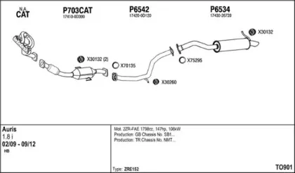 Система выпуска ОГ FENNO купить