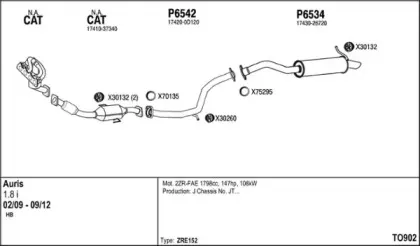 Система выпуска ОГ FENNO купить