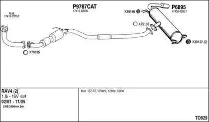 Система выпуска ОГ FENNO купить