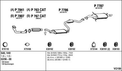 Система выпуска ОГ FENNO купить