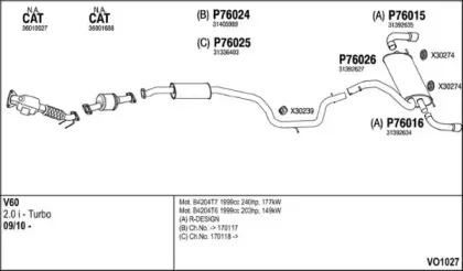 Система выпуска ОГ FENNO купить
