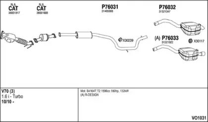 Система выпуска ОГ FENNO купить