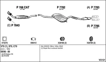 Система выпуска ОГ FENNO купить