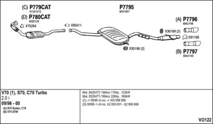 Система выпуска ОГ FENNO купить