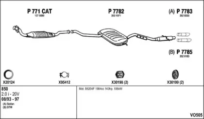 Система выпуска ОГ FENNO купить
