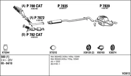 Система выпуска ОГ FENNO купить