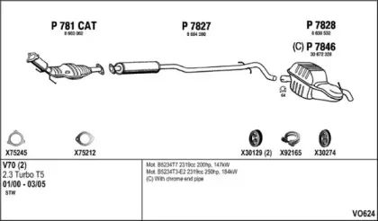 Система выпуска ОГ FENNO купить