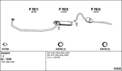Система выпуска ОГ FENNO купить