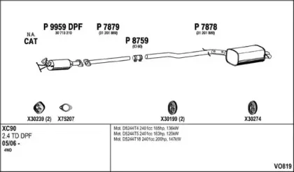 Система выпуска ОГ FENNO купить